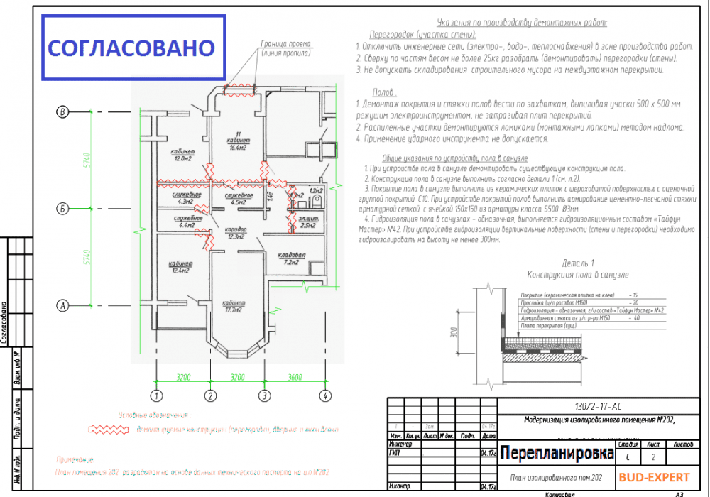 согласование перепланировки квартиры